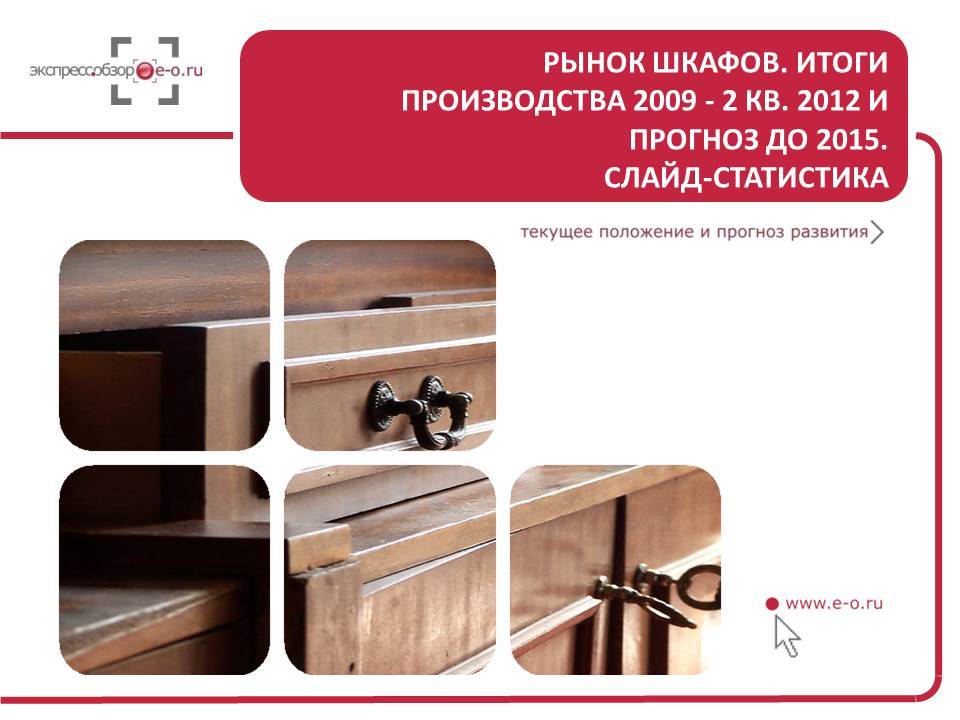 Рынок шкафов 2012